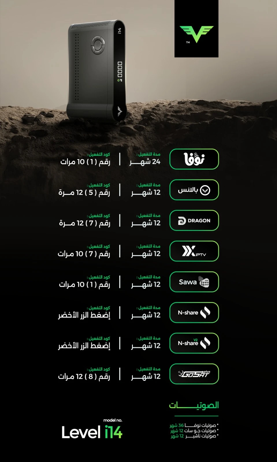 🎯 كـود تفعـيـل رسـيـفـر ليفـل LEVEL i14🎯