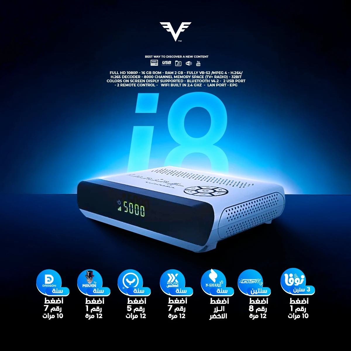 احدث سوفت وير مالتي ستريم ((3 ))الحديث //LEVEVL i8//LEVEL v2_v1