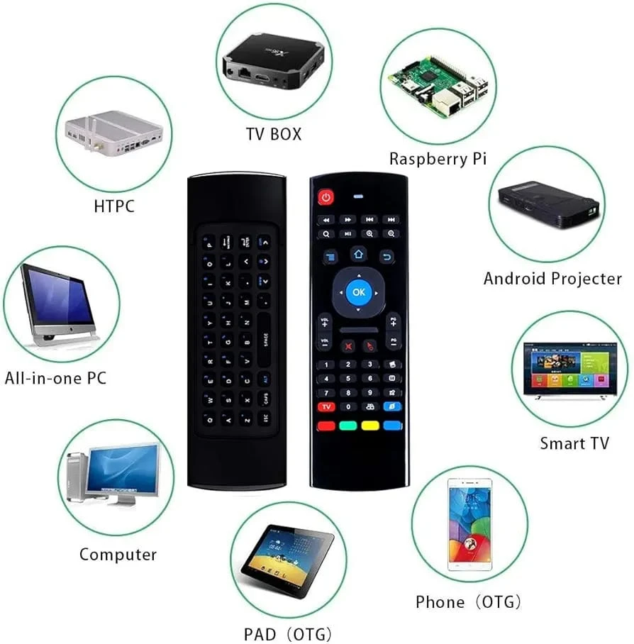 اعرف ما هو الريموت السحري Air Mouse – بديل أي ريموت عندك