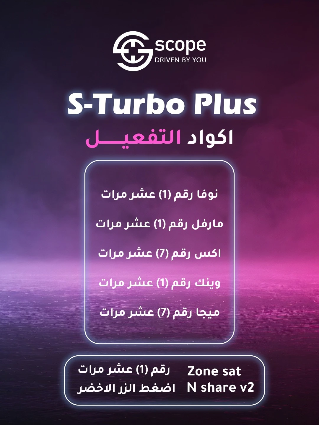 اكواد التفعيلات رسيفر سكوب سكوب تربو بلص scope s turbo plus الدفعة الجديدة 2026